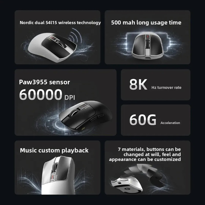 Souris sans fil IPI Fog HAZEX  - Gaming Accessories For Pc avis et prix