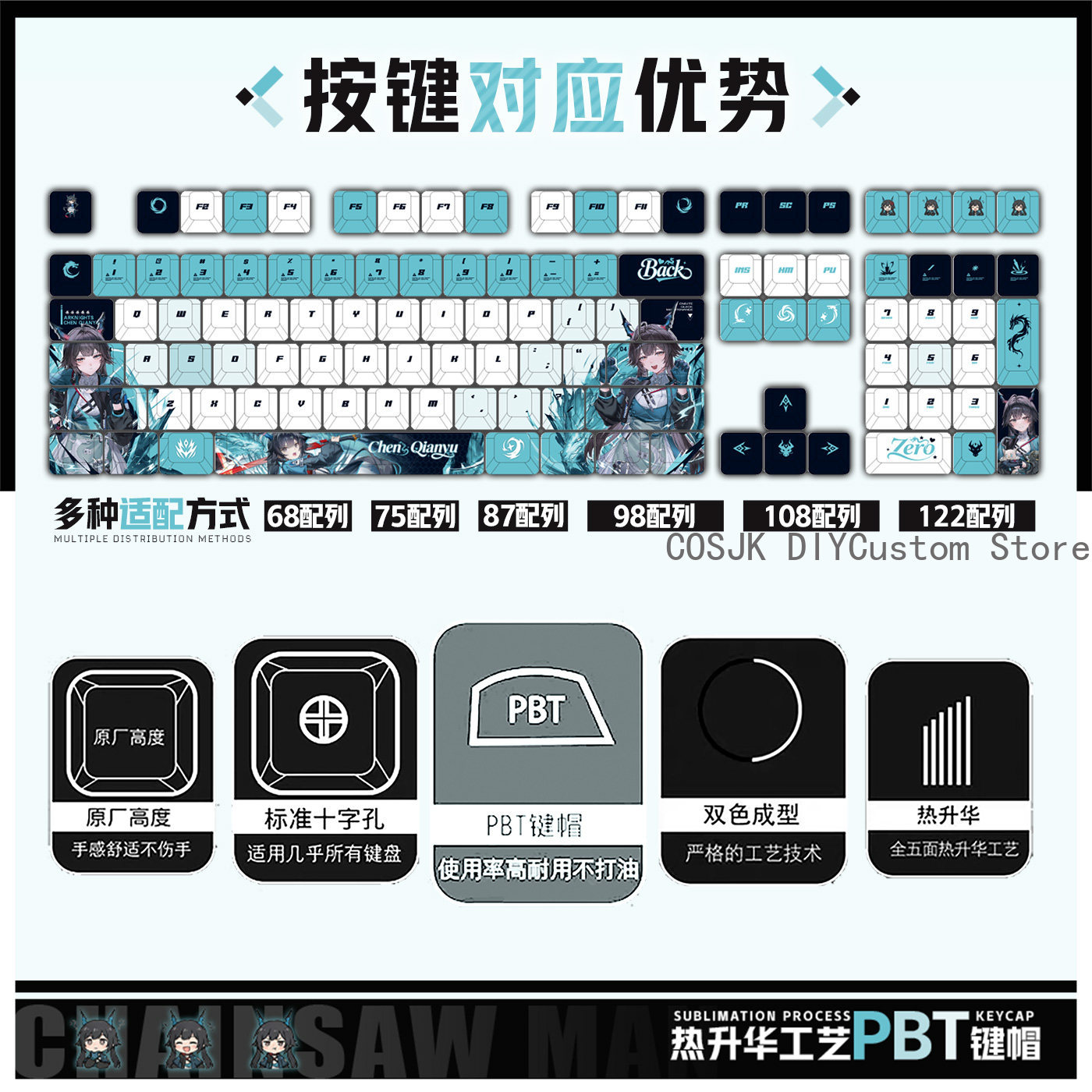 122 touches d'ordinateur migno - Gaming Accessories To Gift avis et prix