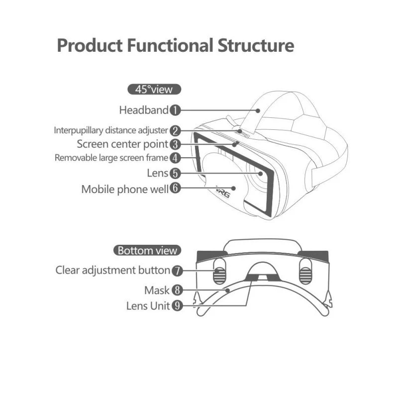 VRG Pro réalité virtuelle VR l - Gaming Accessories For Your Phone avis et prix